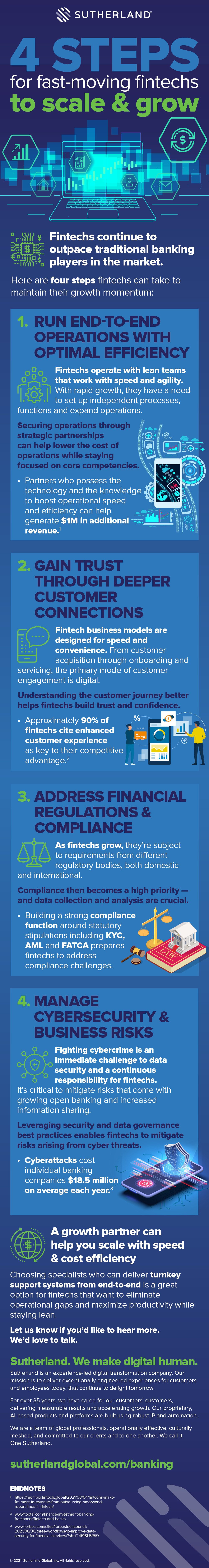 4 Steps for Fast-Moving Fintechs to Scale & Grow