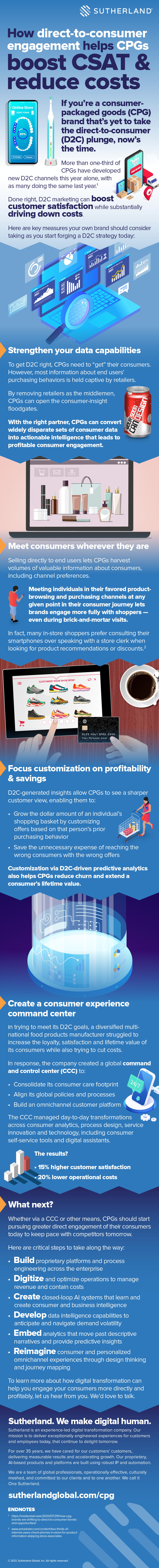 How direct-to-consumer engagement helps CPGs boost CSAT & reduce costs
