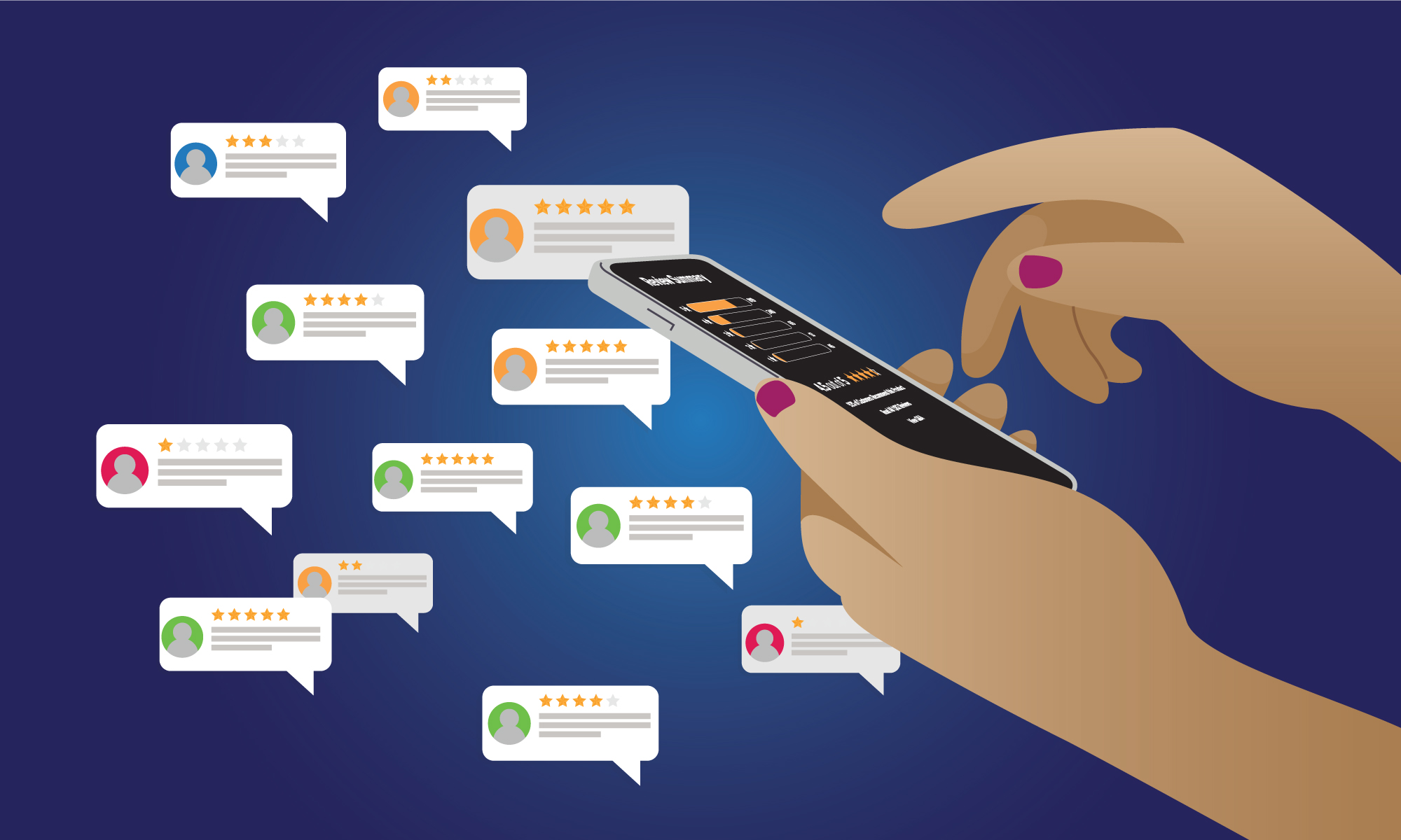 Impact of Online Reviews